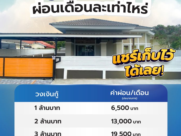 กู้บ้านเท่านี้ ผ่อนเดือนละเท่าไหร่?